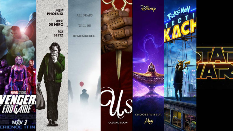 Most Anticipated Movies of 2019