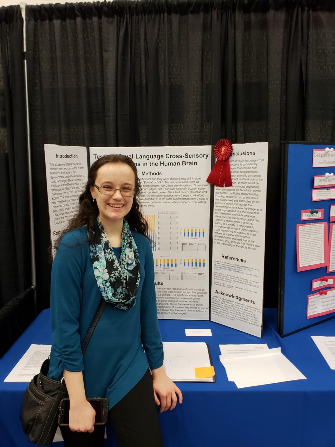 Science Fair Success – The Roar