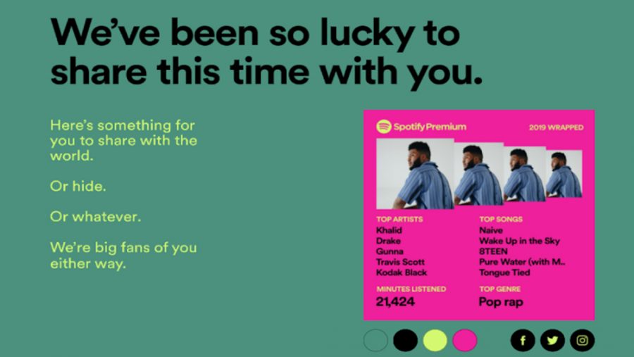 Spotify Wrapped 2019 Feature Goes Live And Everyone Is Talking About It